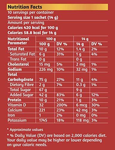 Chaizup Premium 1 Min Instant Masala Tea Premix - 500g Can | Masala Flavours | Approx. 35 Servings | 500g